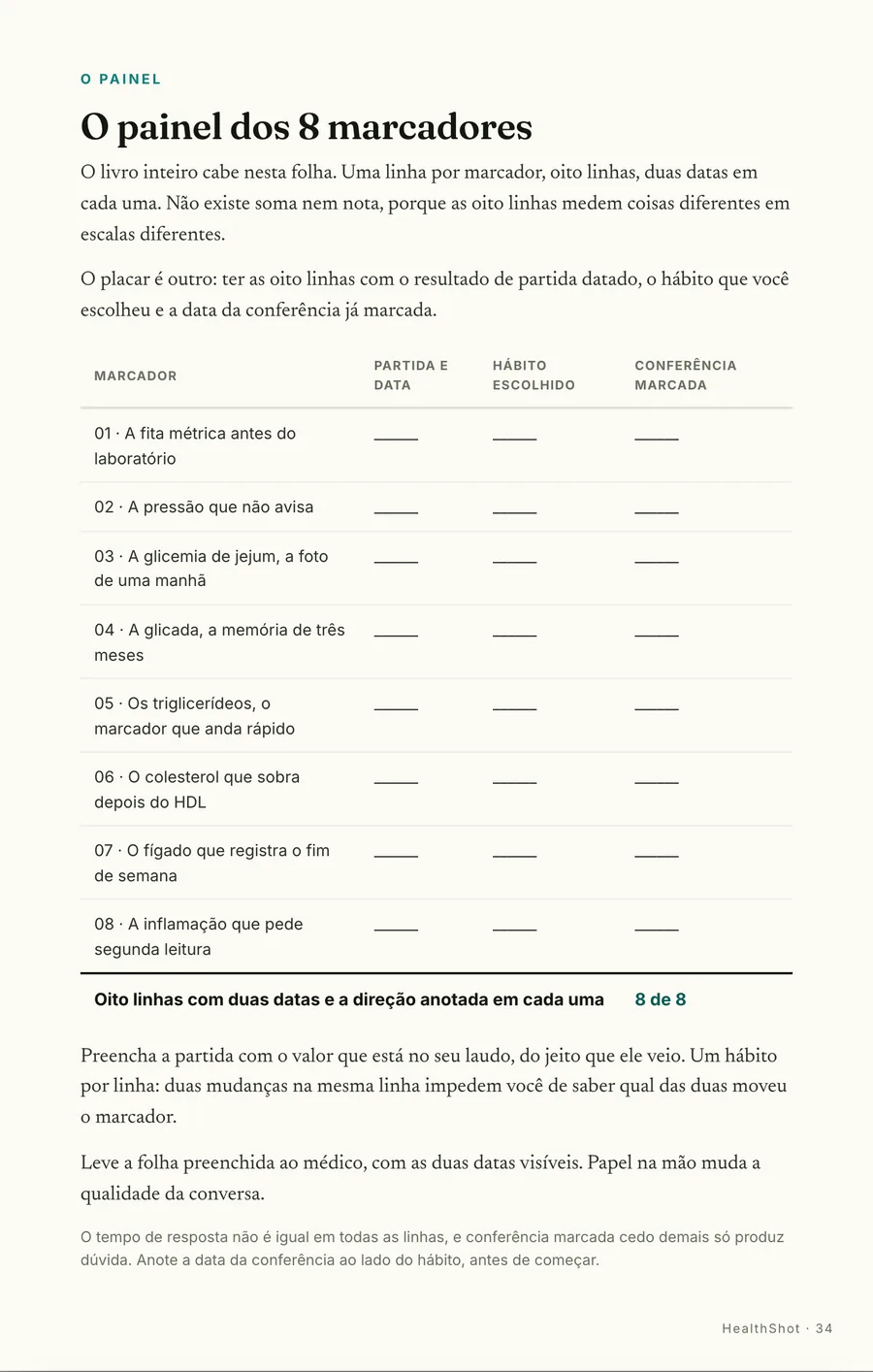 A folha do painel: O livro inteiro numa folha: oito linhas, duas datas e a conferência marcada